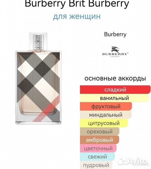 Burberry Brit /Elizabeth Arden 5th Avenu /Оригинал