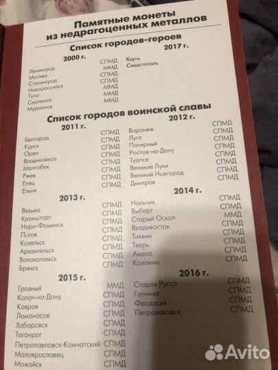 Альбом для монет Города воинской славы