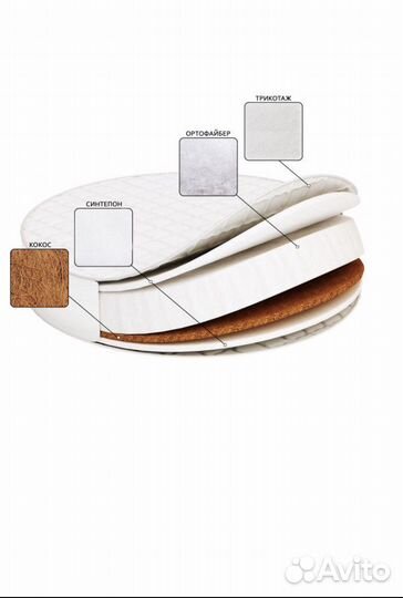 Матрас круглый 75 75