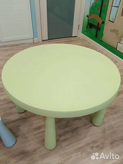 Детская мебель IKEA