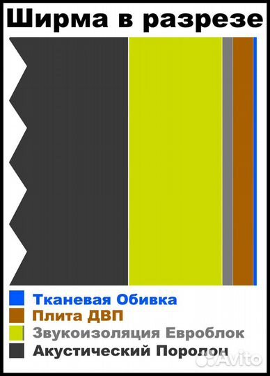 Акустическая Ширма