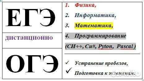 Репетитор по математике егэ профиль онлайн