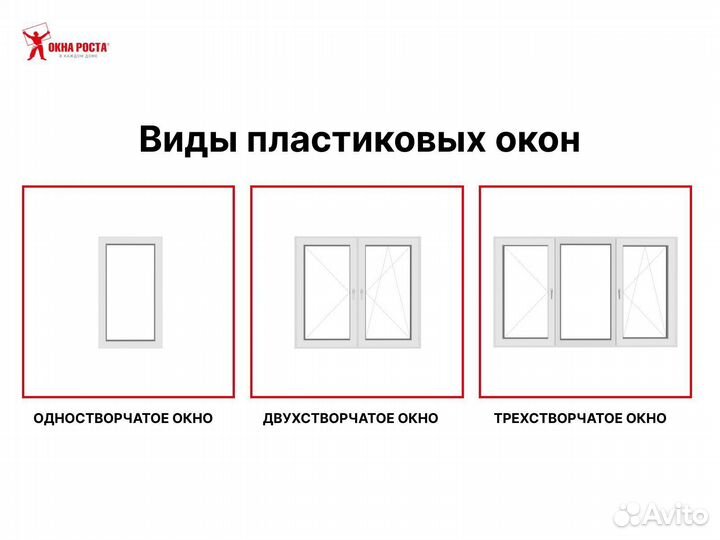 Пластиковые окна в квартиру