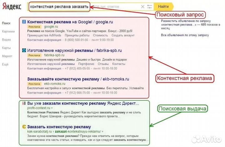 Реклама в Яндексе