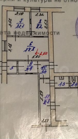Помещение свободного назначения