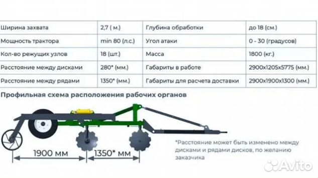 Борона Радогост-маш БД-2,7х2П, 2023