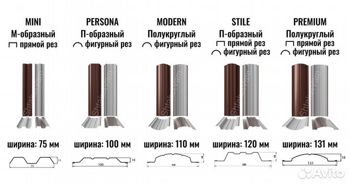 Штакетник металлический