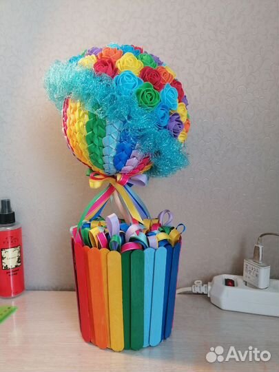 Подарки на все праздники