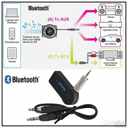 Bluetooth - AUX адаптер 3,5 мм в авто и не только