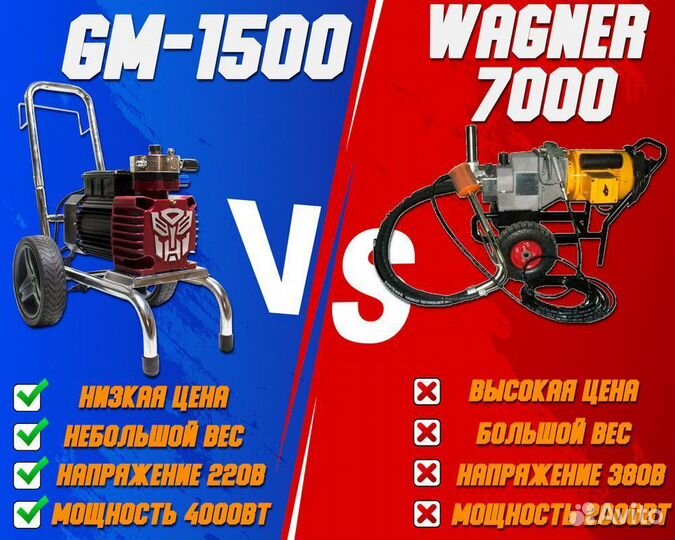 Мембранный безвоздушный аппарат GM1500T