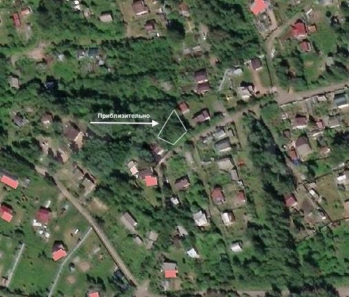 Участок 8 сот. (СНТ, ДНП)