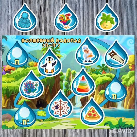 Мягкие и твёрдые звуки (пособие для догопедов)