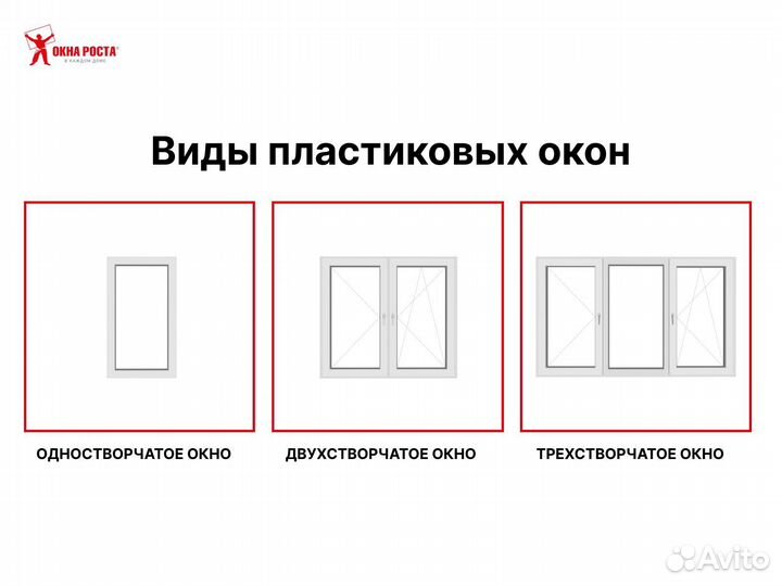 Пластиковые окна под ключ