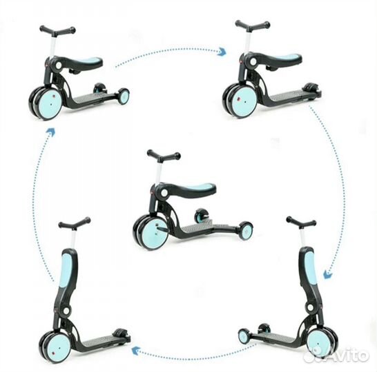 Детский велосипед трансформер 5в1