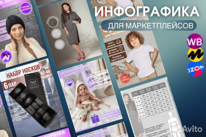 Инфографика для маркеплейсов