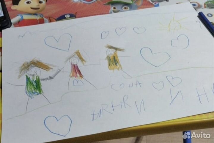 Анализ рисунка