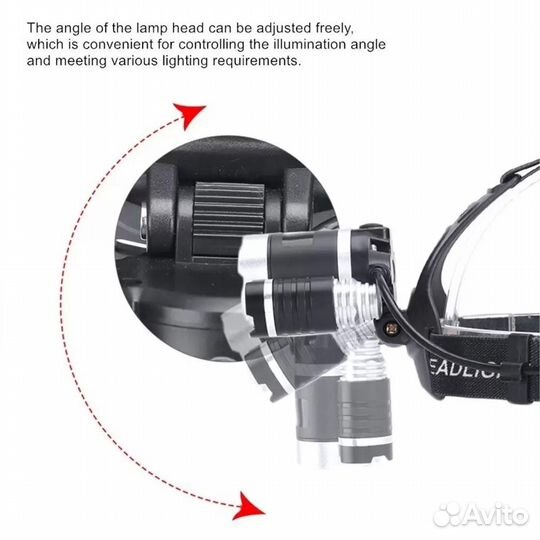 Фонарь налобный