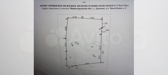 Абрисы узловых точек границ земельных участков в межевом плане