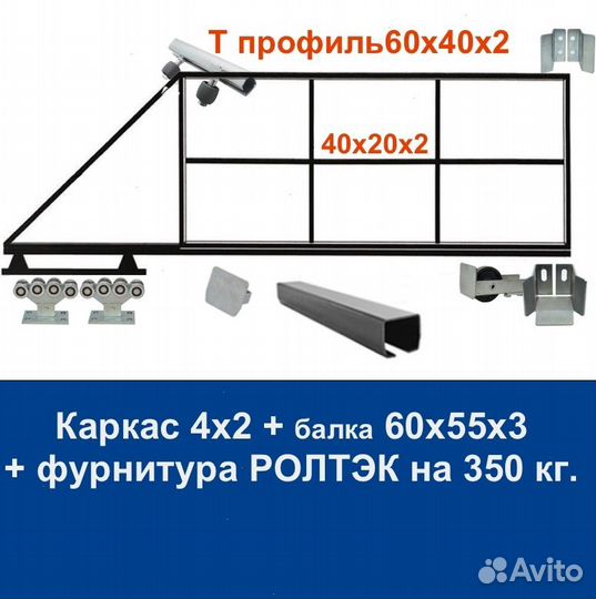 Откатные ворота своими руками 4х2 ролтэк микро