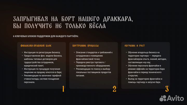Франшиза викинг бара 