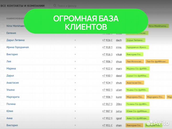 Готовый бизнес / онлайн школа / прибыльная