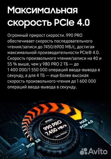SSD накопитель Samsung 990 pro 1 - 2 TB