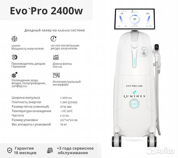 Диодный лазер Лю-Минес Evo’Pro 2400 Вт