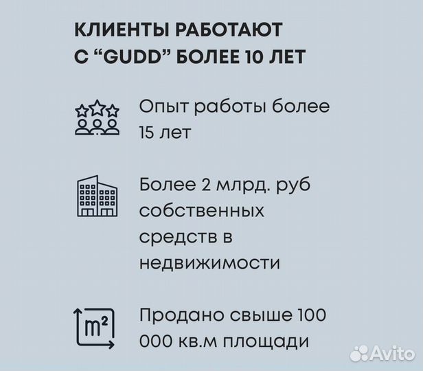 Подбор/инвестиции в коммерческую недвижимость