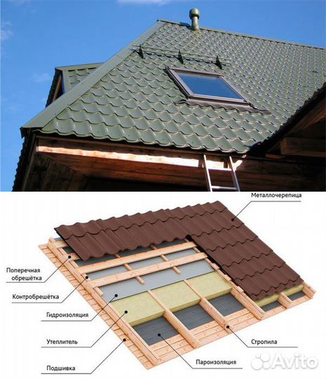 Кровельные работы, ремонт кровли