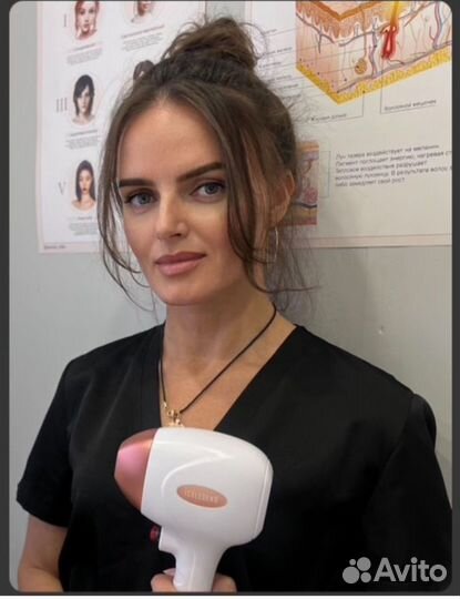 Лазерная эпиляция