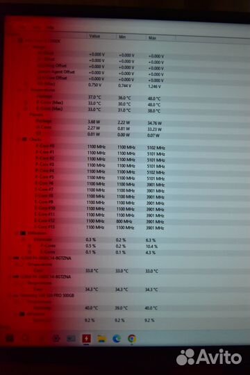 Процессор I5 13600K