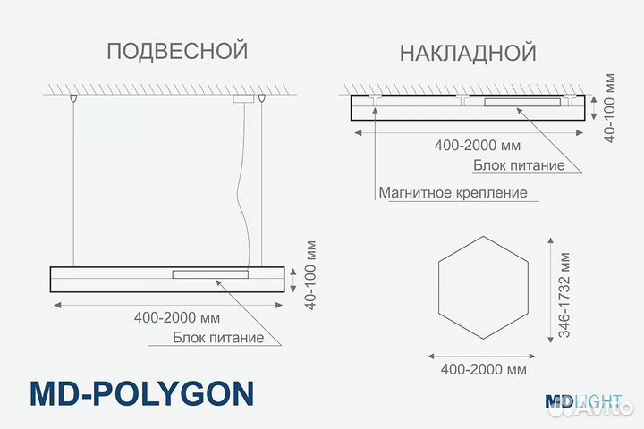 Многоугольный светильник MD-polygon