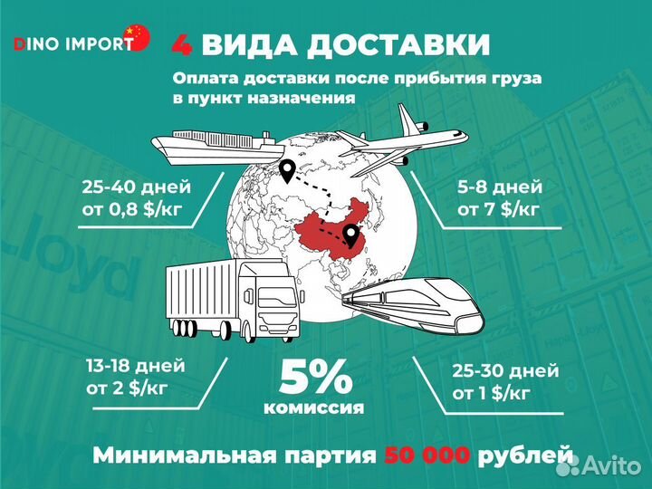 Посредник в Китае товары оптом 1688 алибаба таобао