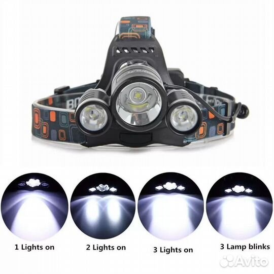 Фонарь налобный