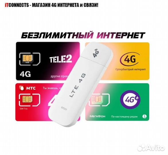Безлимитный под 4G модем и роутер интернет Арт.220