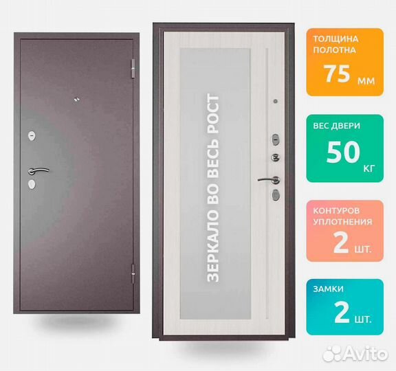 Входные Двери Толстые Разных Цветов