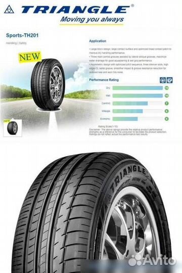 Triangle Sports TH201 245/45 R17