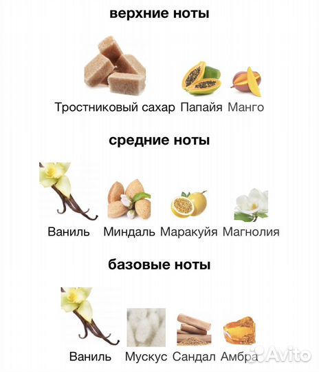 Распив оригинал Blanc de Sisa Simimi