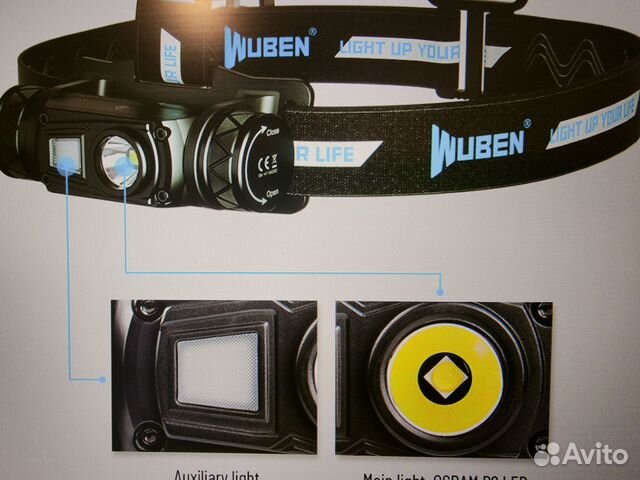 Налобный фонарь аккумуляторный