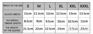 Мотоперчатки текстиль
