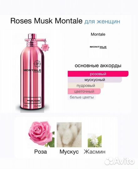 Montale Roses Musk