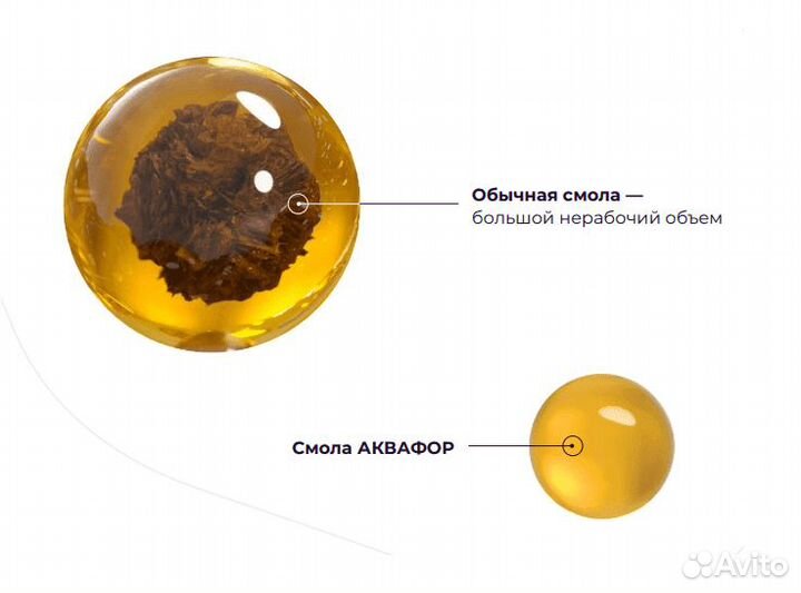 Фильтр Waterboss 400 Аквафор (№53)