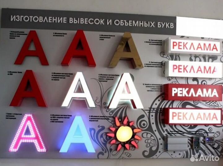 Вывески. Объемные буквы. Световой короб