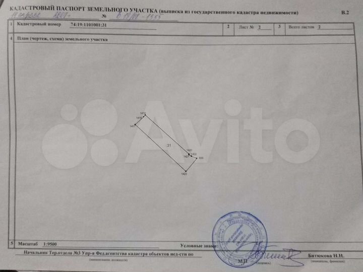 Участок 5,1 га (СНТ, ДНП)