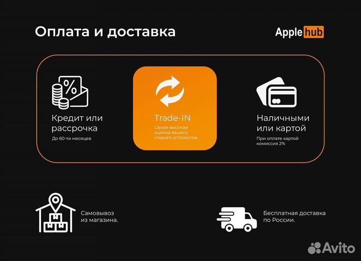 iPhone 15 Pro, 128 ГБ