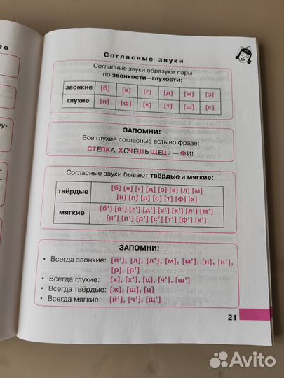 Школьные пособия для начальной школы