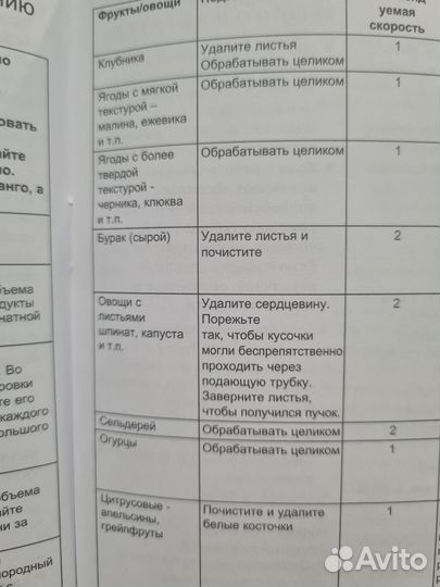 Соковыжималка