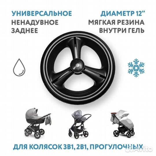 Колеса для коляски