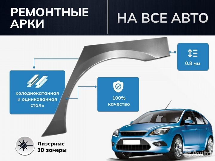 Арка ремонтная задняя Volkswagen jetta