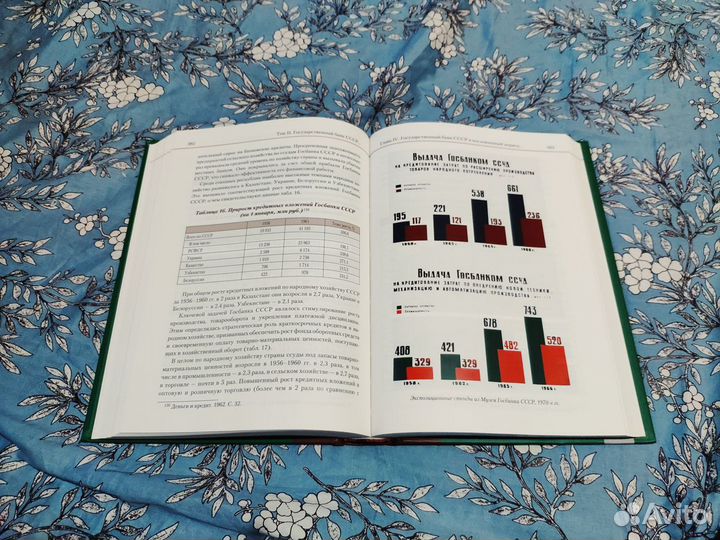 История Банка России